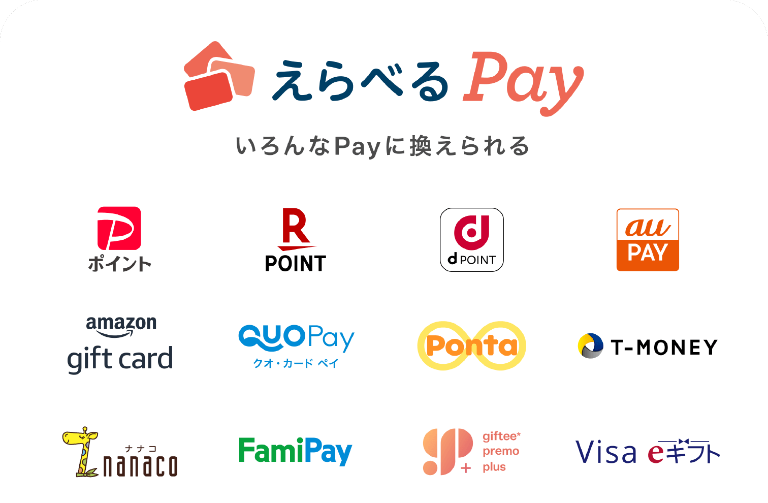 えらべるpay いろんなPayに換えられる  Pポイント, R POINT, dPOINT, auPAY, amazon gift card, QUO Pay, Ponta, T-MONEY, nanaco, FamiPay, giftee premo plus, Visa eギフト